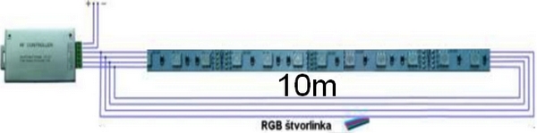 zapojeniergbledpasik10m