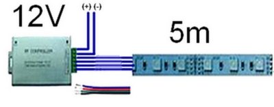 zapojeniergbledpasikado5m12v