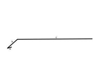 Okapní plech