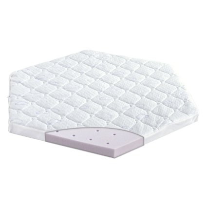 TRÄUMELAND matrace do ohrádky Geuther play & dream 6hranná 112x97 cm