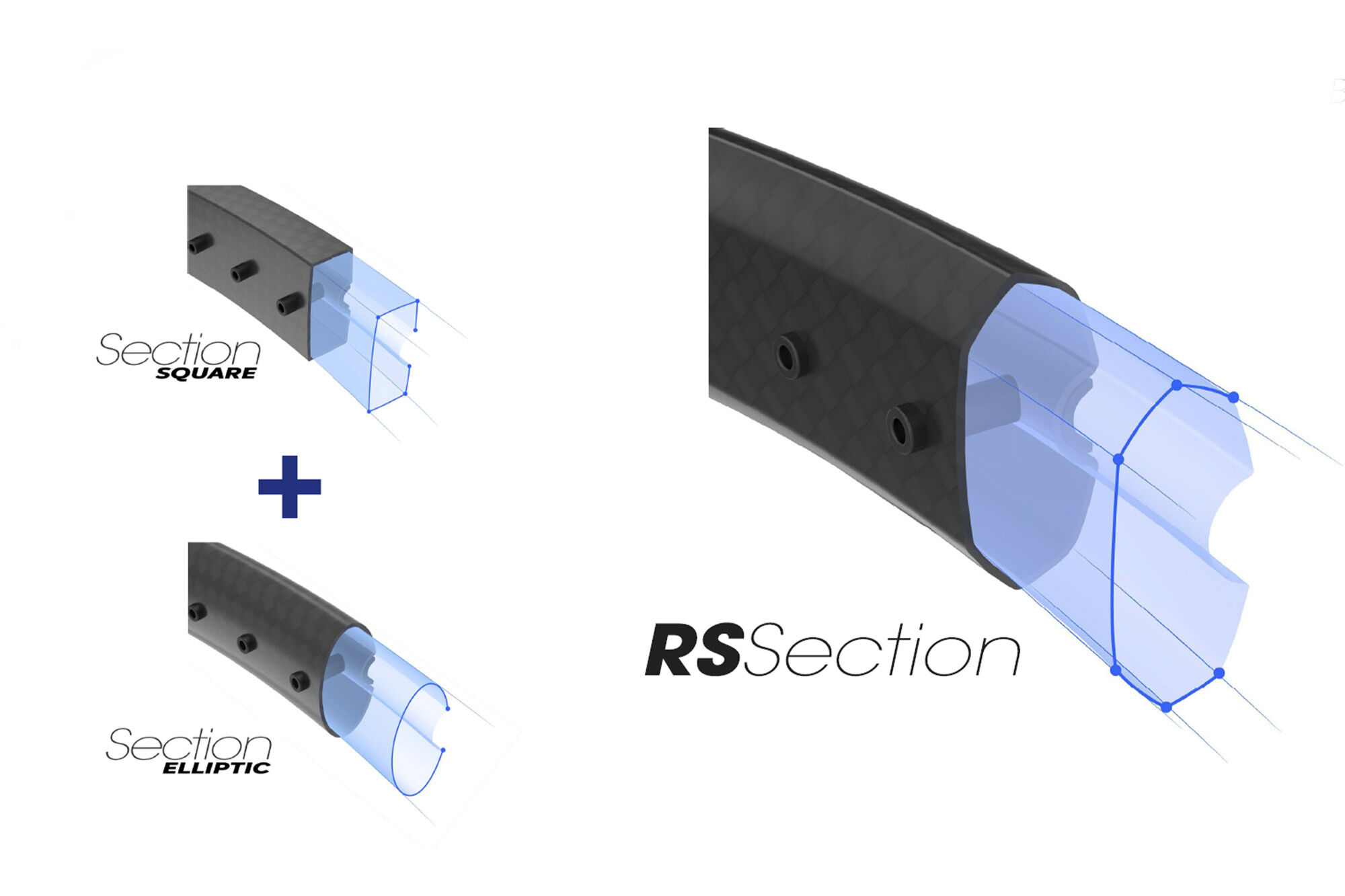 2-colonnes-RS-Section