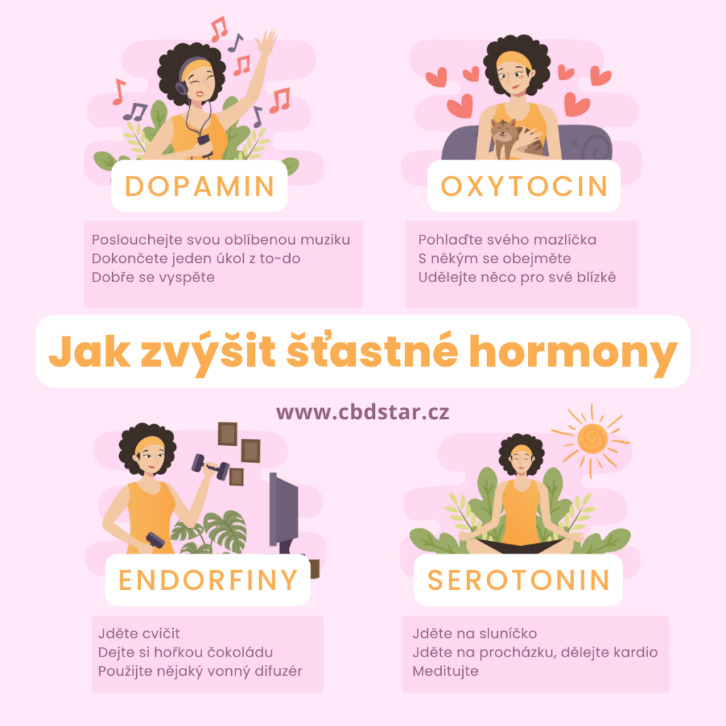 jak zvýšit šťastné hormony