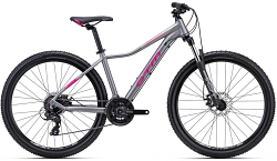 damske-horske-bicykle
