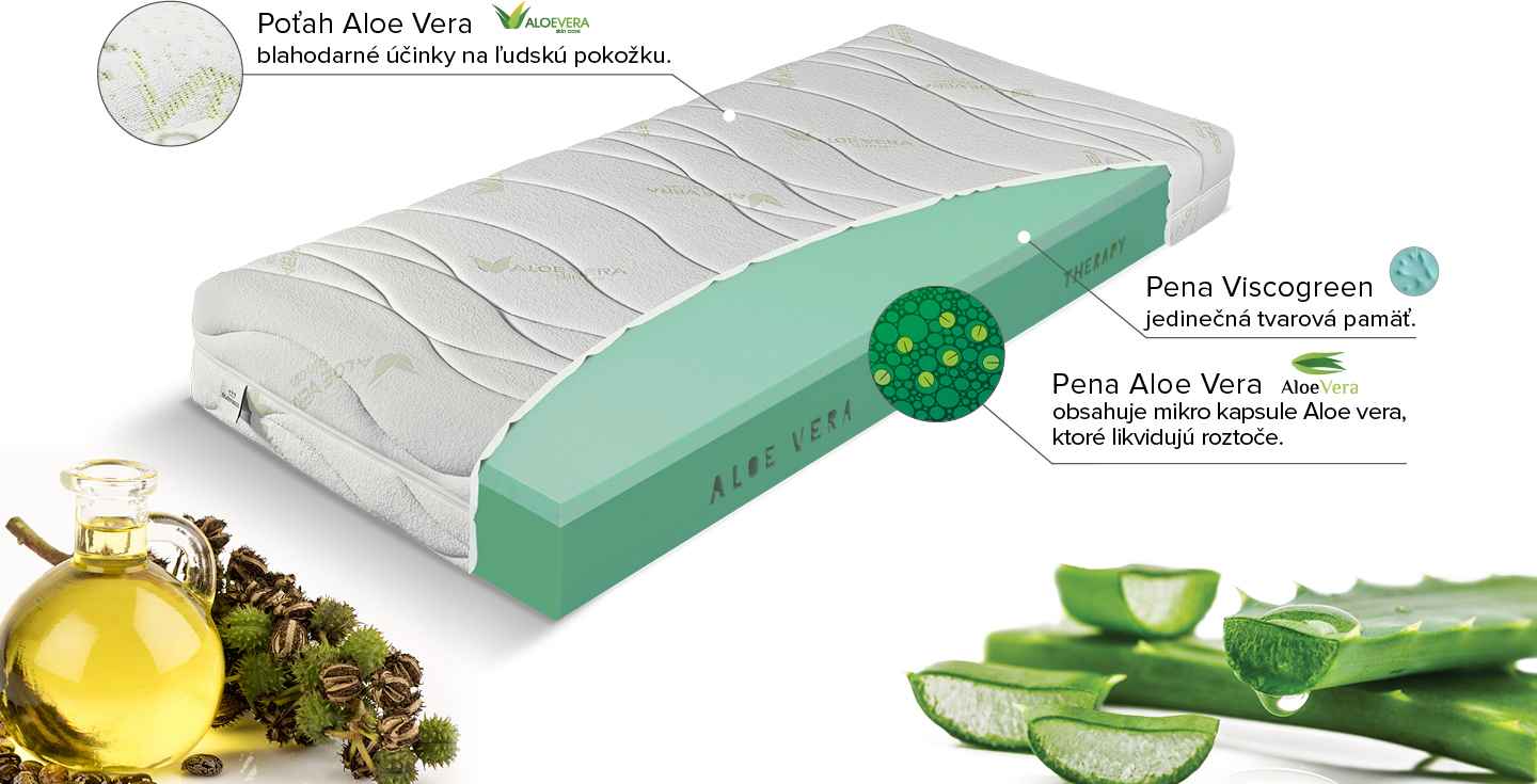 penový matrac viscogreen aloe s poťahom s výťažkami z aloe vera
