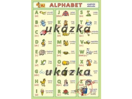 Anglická abeceda / Alphabet
