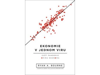 Ekonomie v jednom viru