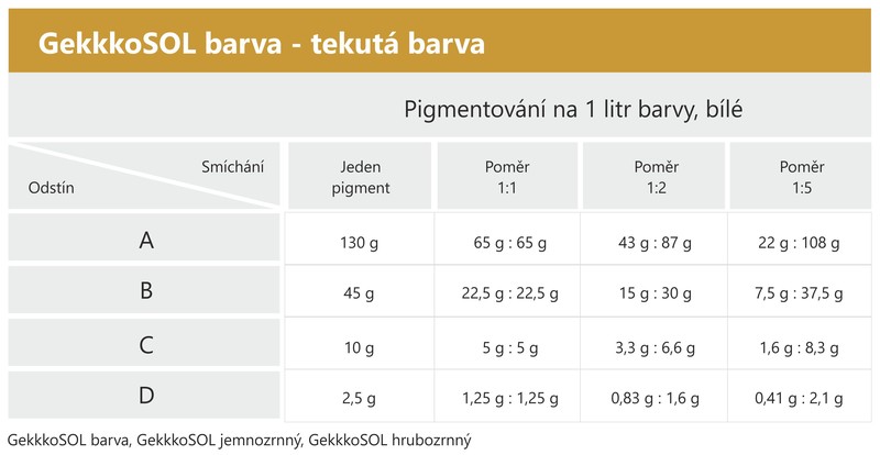 4_receptry_-_GekkkoSOL_