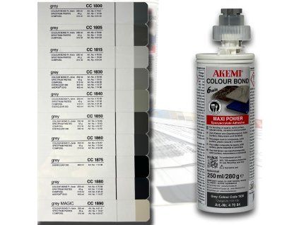 colour bond akemi grey