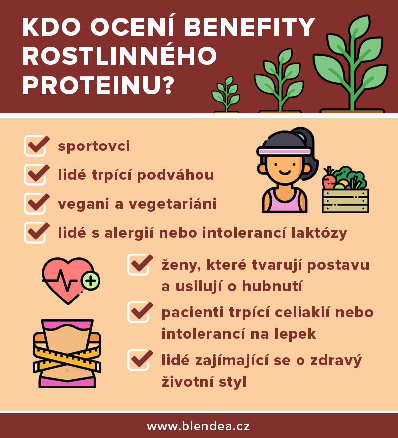 benefity_rostlinneho_proteinu