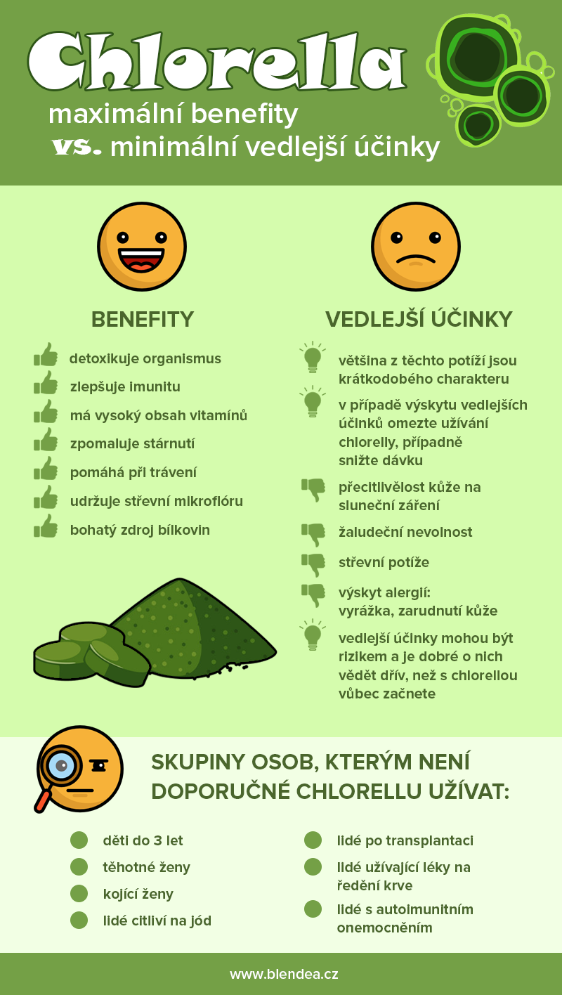 chlorela_benefity_vs_vedlejsi_ucinky