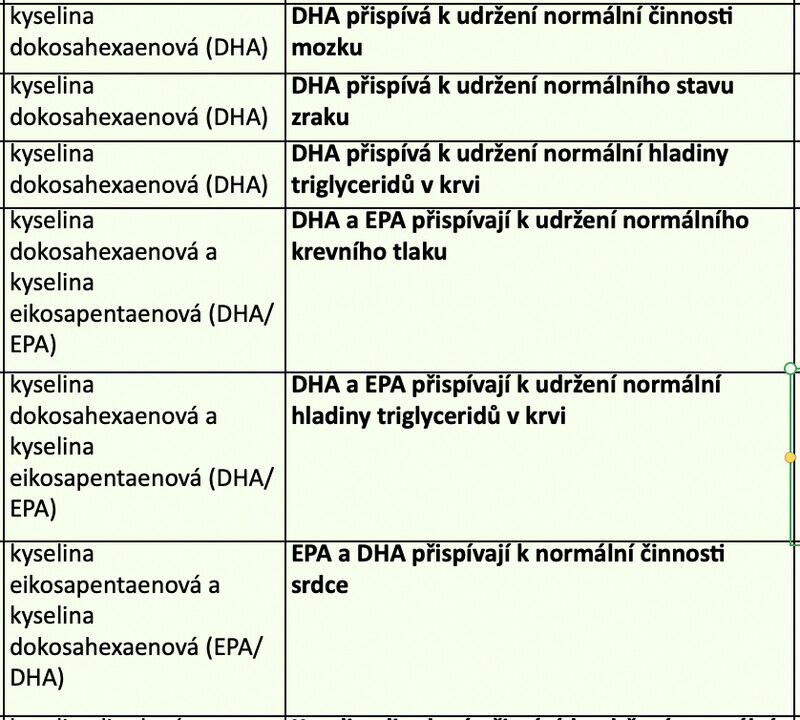 nootropicke_ucinky_kyselin_dha_a_epa