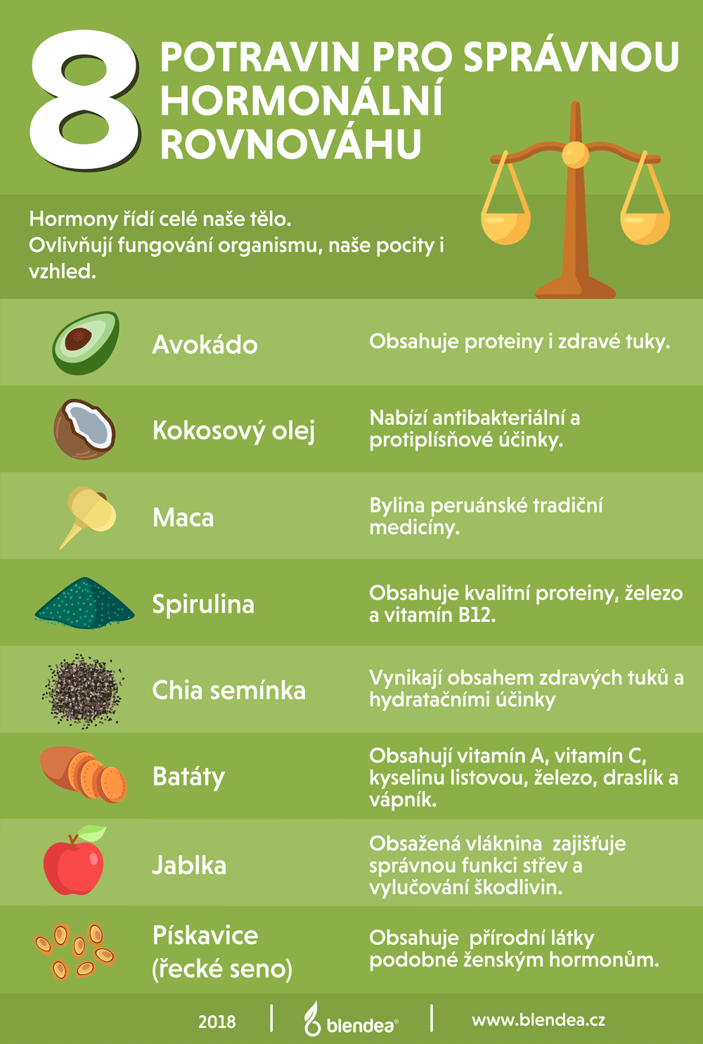 potraviny_pro_hormonalni_rovnovahu