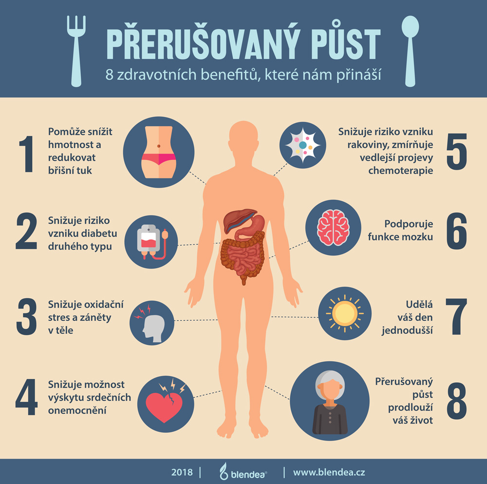 prerusovany_pust_ucinky_a_vyhody