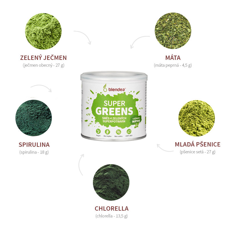 slozeni_blendea_supergreens