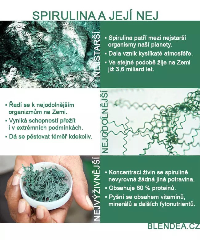 ucinky_spiruliny