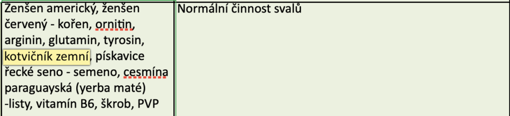 ucinky_tribulus_terrestris