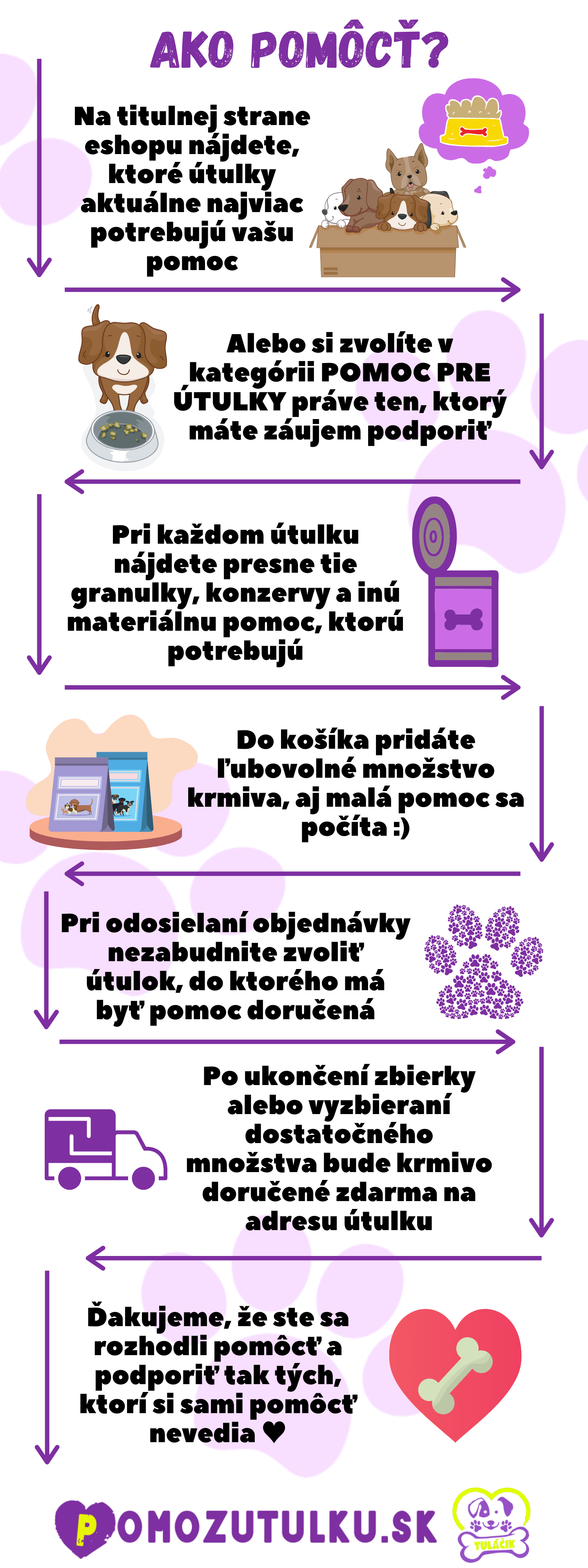fina