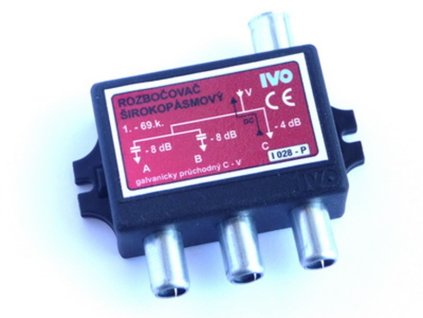 I028 P