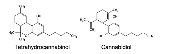 tetrahydro