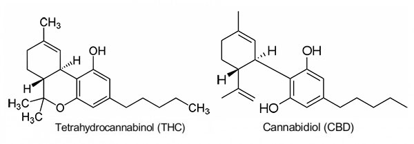 THC-CBD