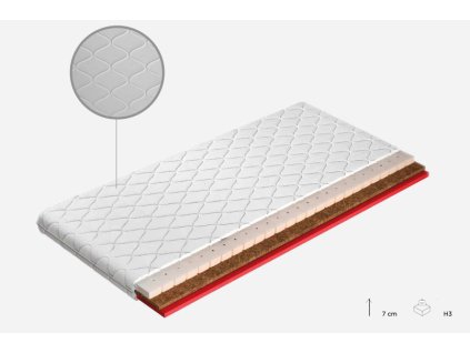 Topper Modern 80 x 200 x 7 cm - PUR + latex
