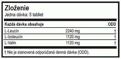 BCAA 6400 zlo