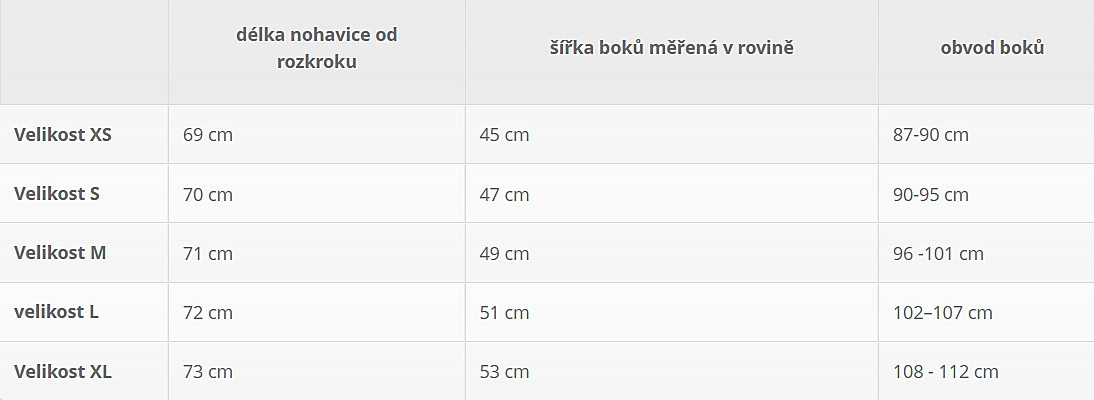 Tepláky