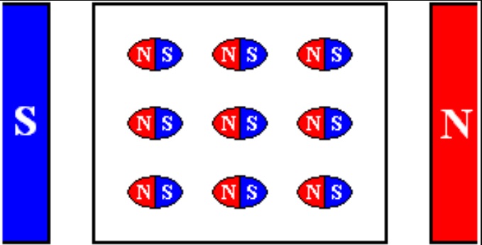 S_N