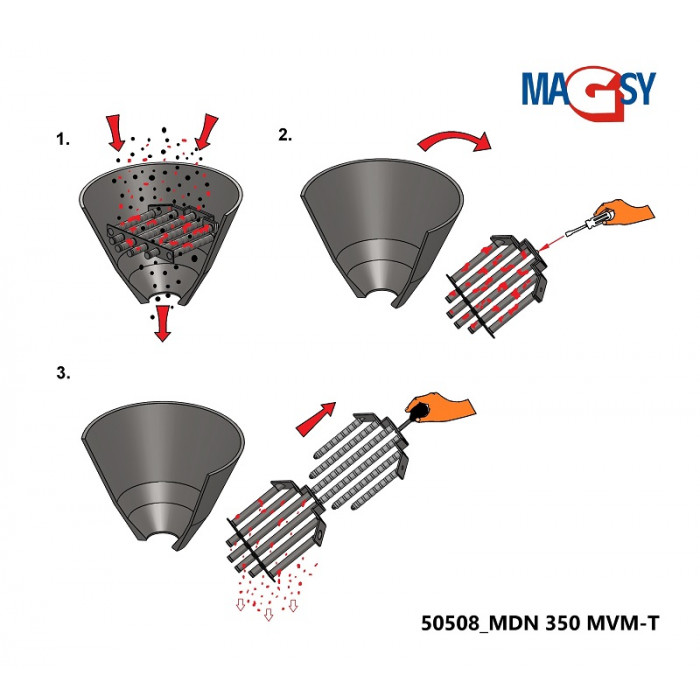 magnet-do-nasypky-vstrikolisu-teplotni-odolnost-do-120-c-pr-350-1