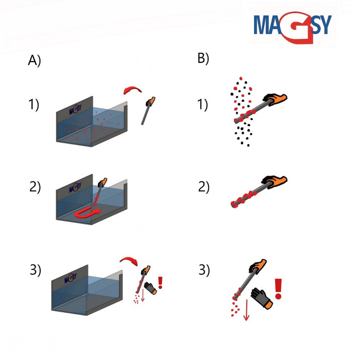 magneticka-tyc-ndfeb-pr-25-l250-mm