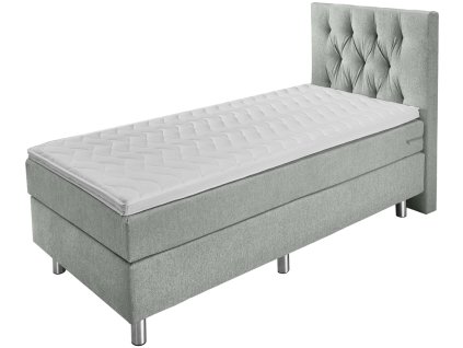 Posteľ Boxspring Basic Čalúnnická tkanina, zadná časť Chesterfield