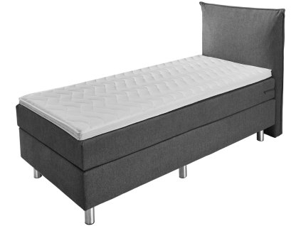 Posteľ Boxspring Basic Čalúnnická látka, čalúnenie operadla