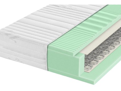 Matrac Bonellfederkern Premium