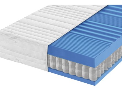 Matrac s taštičkovými pružinami Premium