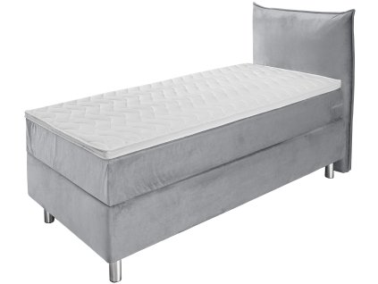 Posteľ Boxspring Comfort Velúr, čalúnenie zadnej časti
