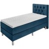 Posteľ Boxspring Basic Velúr, zadná časť Chesterfield