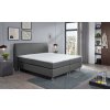 Posteľ Boxspring Comfort Imitácia kože, hladká zadná časť