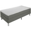 Boxspring posteľ Basic koženková, bez záhlavnej časti