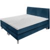 Posteľ Boxspring Comfort Velúr, hladká zadná časť