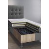 Posteľ Boxspring Basic Velúr, bez zadnej časti