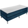 Posteľ Boxspring Basic Velúr, bez zadnej časti