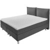 Boxspring posteľ Premium látková, záhlavná časť polstrovaná