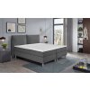 Boxspring posteľ Premium látková, záhlavná časť polstrovaná