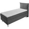 Boxspring posteľ Premium látková, záhlavná časť polstrovaná
