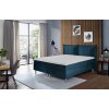 Boxspring posteľ Premium velúrová látka, záhlavná časť polstrovaná