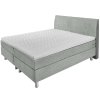 Boxspring posteľ Premium látková, záhlavná časť hladká