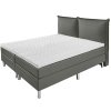 Boxspring posteľ Basic koženková, záhlavná časť polstrovaná