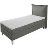 Posteľ Boxspring Comfort Imitácia kože, čalúnenie operadla