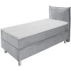 Posteľ Boxspring Comfort Velúr, čalúnenie zadnej časti