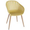 Stolička Gimani